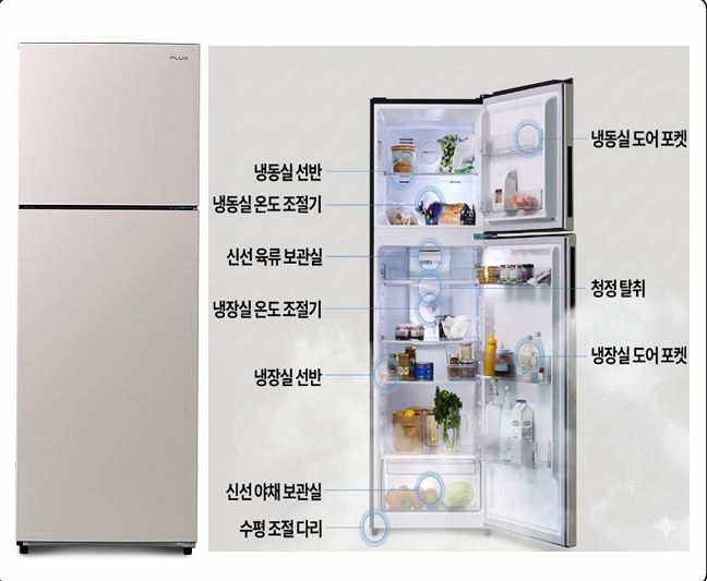 일반형냉장고· 1등급인버터간냉식 PLX-RF330BG