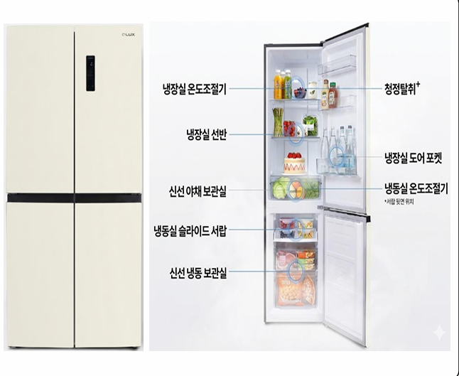 4Door 냉장고 · 인버터간냉식 PLX-FRF470BG